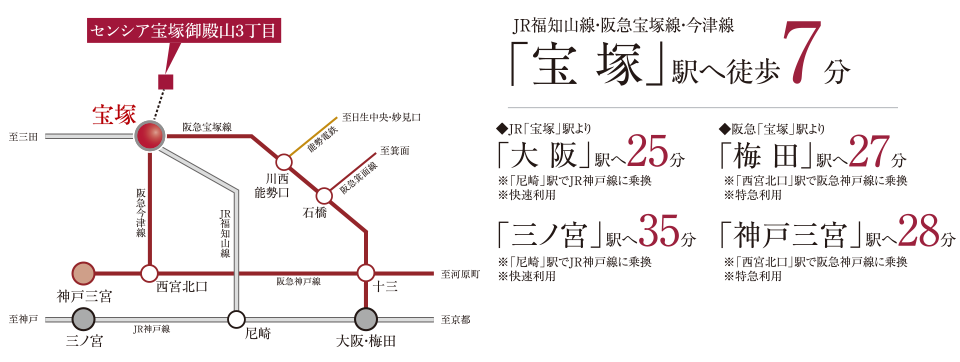 路線図