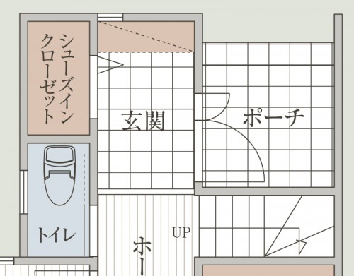 玄関の広い収納庫「シューズインクローゼット」