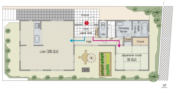 senriyama_plan_1