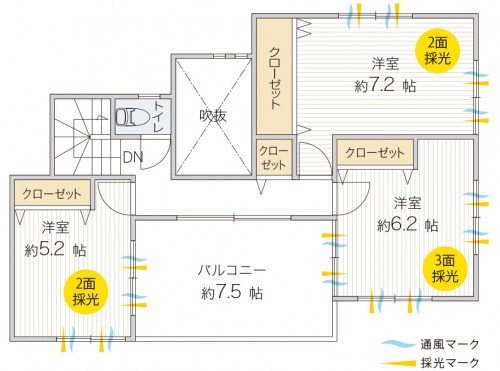 階は全て角部屋で明るく風通しも抜群。 広いバルコニーはセカンドリビングとして楽しい空間