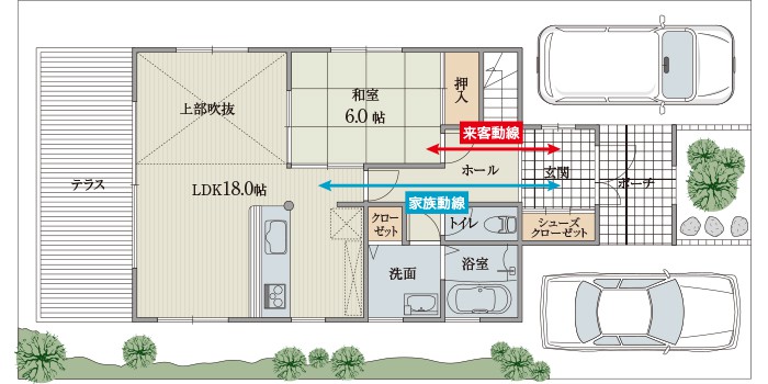 来客時は、玄関からリビングを通らない動線で散らかった空間の後片付け不要の間取り。