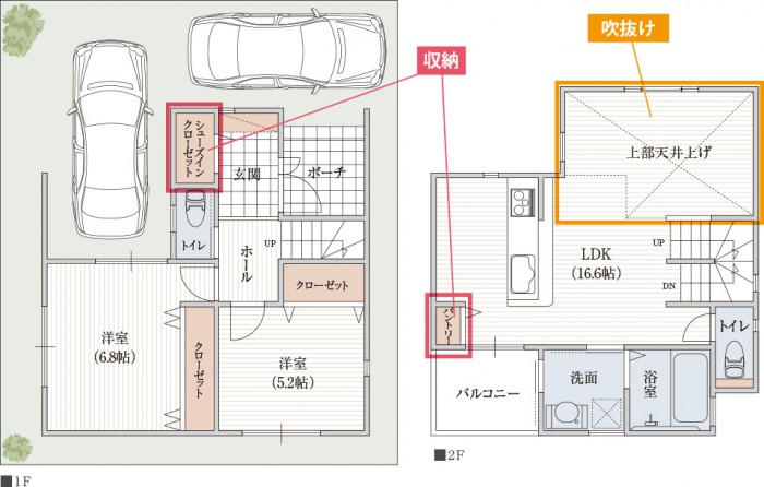 狭い家でも吹抜けリビングを実現。収納も豊富な間取り