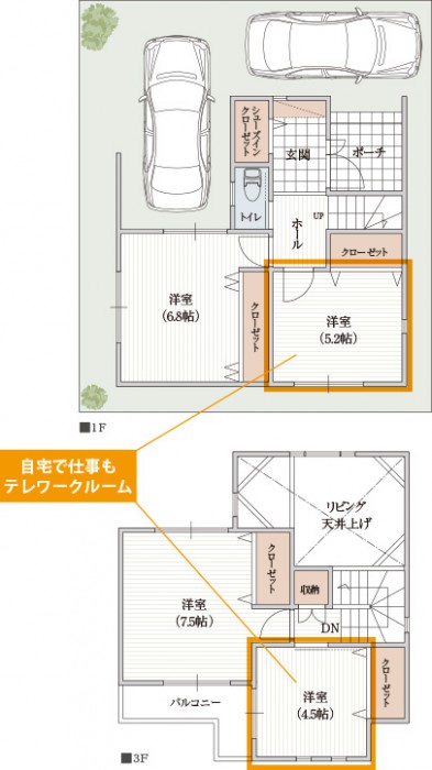 自宅の小さな部屋でテレワークができる間取り