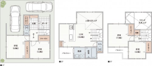 狭小地で収納も部屋数も抜き抜けも実現した子育てしやすいプラン