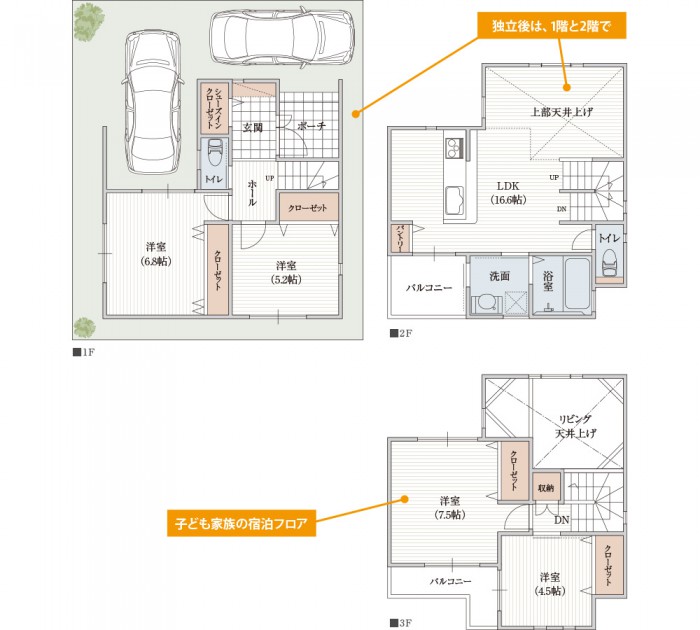 子どもの独立後も見据えた3階建てのフロア設計