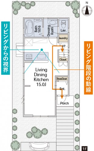 31坪,南玄関4LDK|家事をしながら家族の様子を伺える対面式オープンキッチンとリビング階段