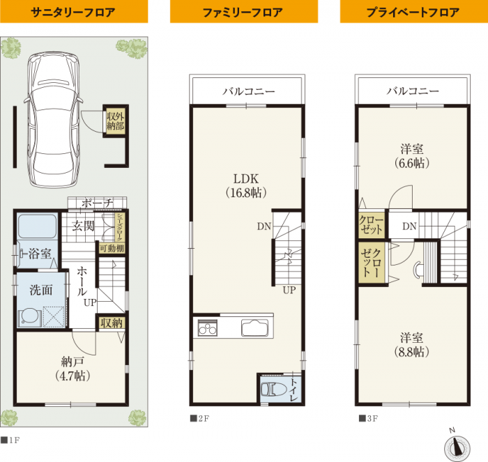 狭小住宅の3階建ての間取りはシンプルにメリハリを