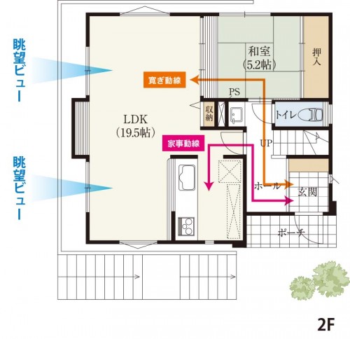 山の借景に向かってワイドに広がる19.5帖の2階リビング。