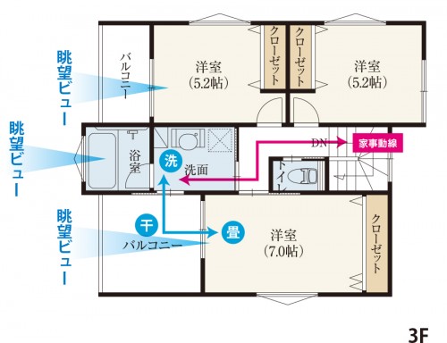 最上階に借景を楽しむバスルーム。そして2つのバルコニー付き居室を配置。