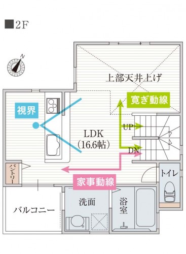 亀井町_2F_動線