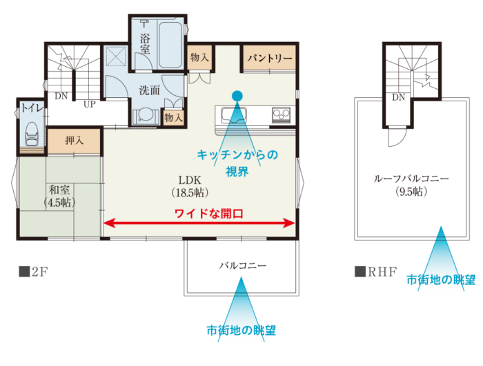 眺望が見える2階リビングと広いルーフバルコニー のおしゃれ間取り