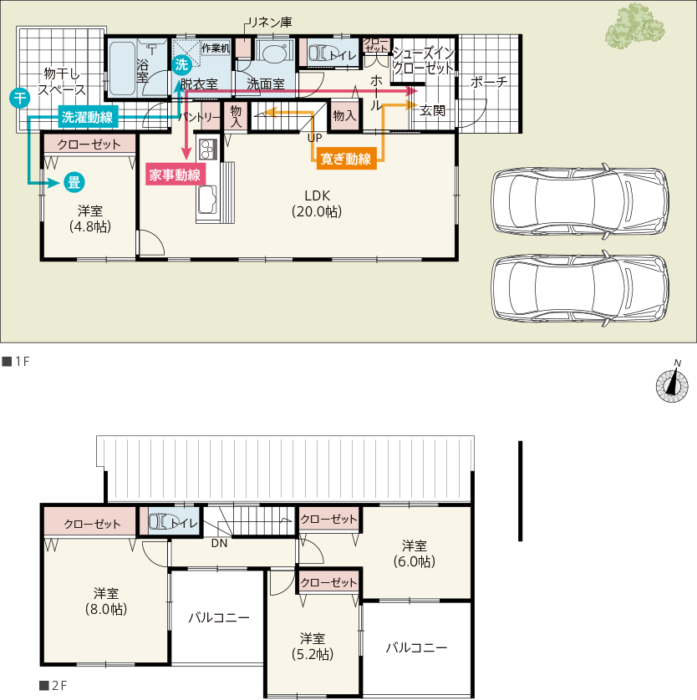 1階・2階ともに南向きで風通しの良い4LDK2階建て間取り（延床面積30坪台）