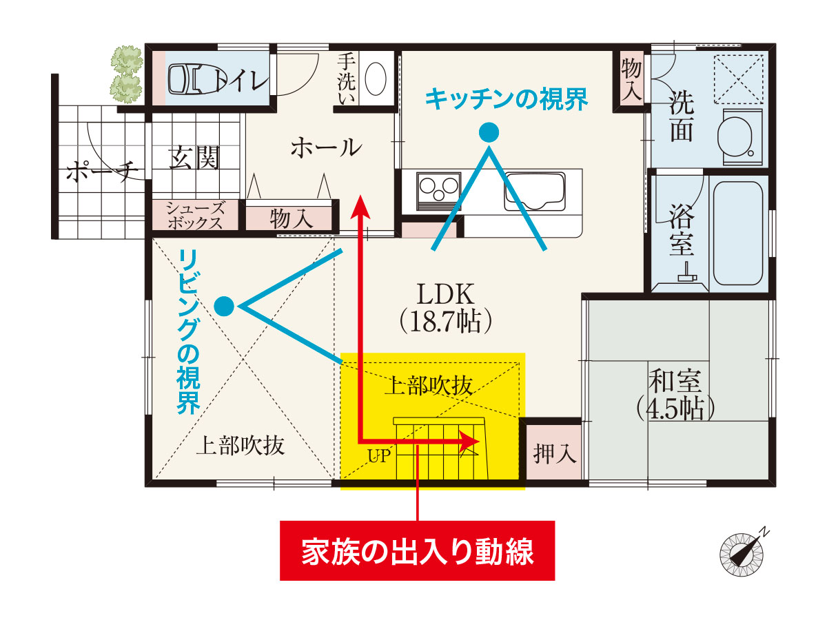 リビングとリビング階段に設けた2つの吹き抜け。開放的な気分と家族のコミュニケーションが豊かになるLDK。