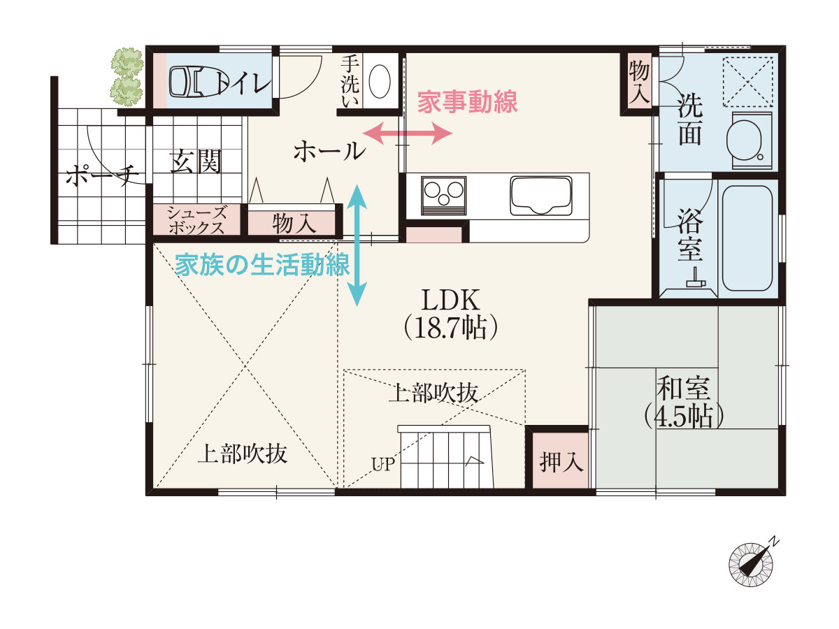 リビングとキッチンに扉を設けて、家事動線と家族の動線を分離する2WAY動線