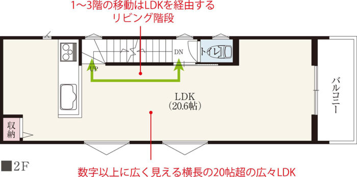 時短家事の決定版！共働き夫婦に嬉しい洗濯完結型3階建て、2階間取り
