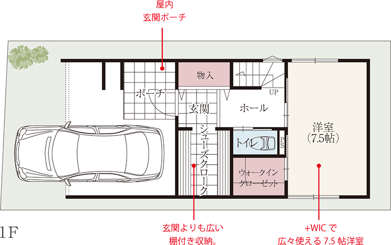 3階建4LDKの1階間取り