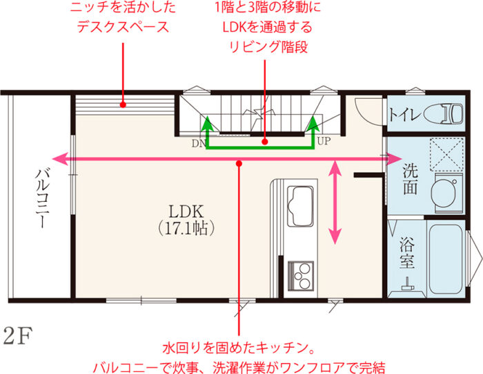 3階建4LDKの2階間取り