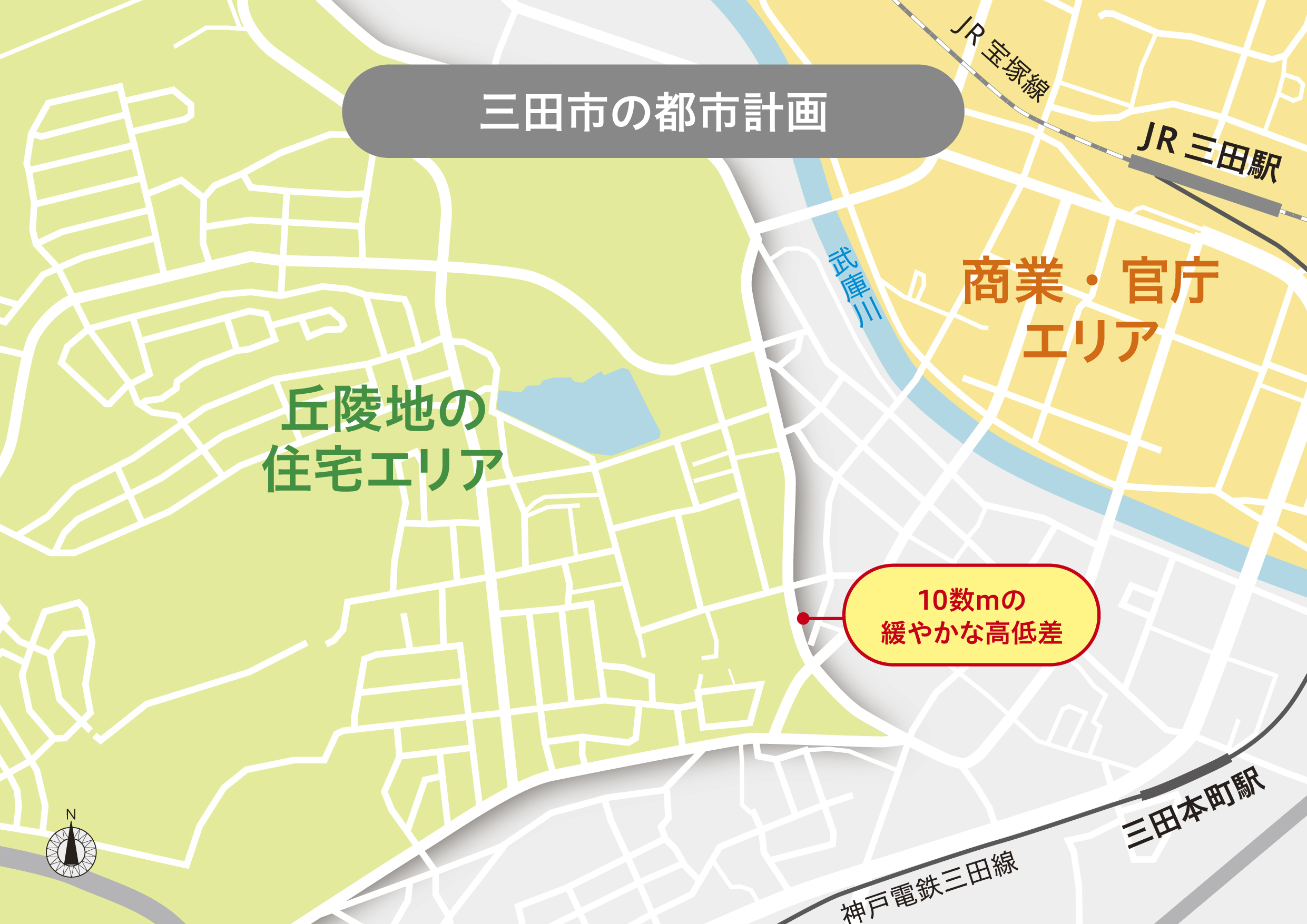 三田市の都市計画マップ