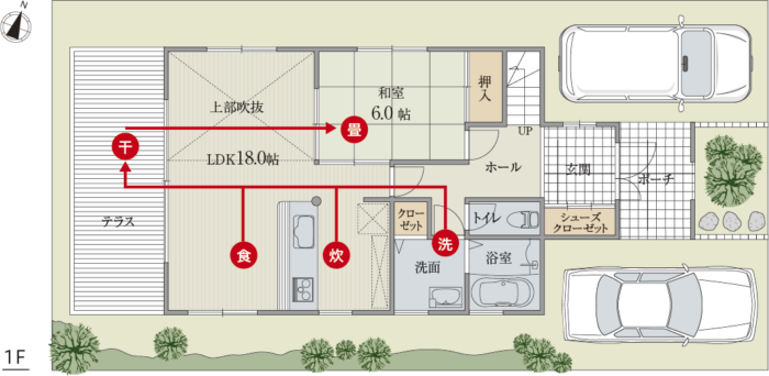 帰宅から家事完結まで、動線が最短の「時短4LDK」間取り