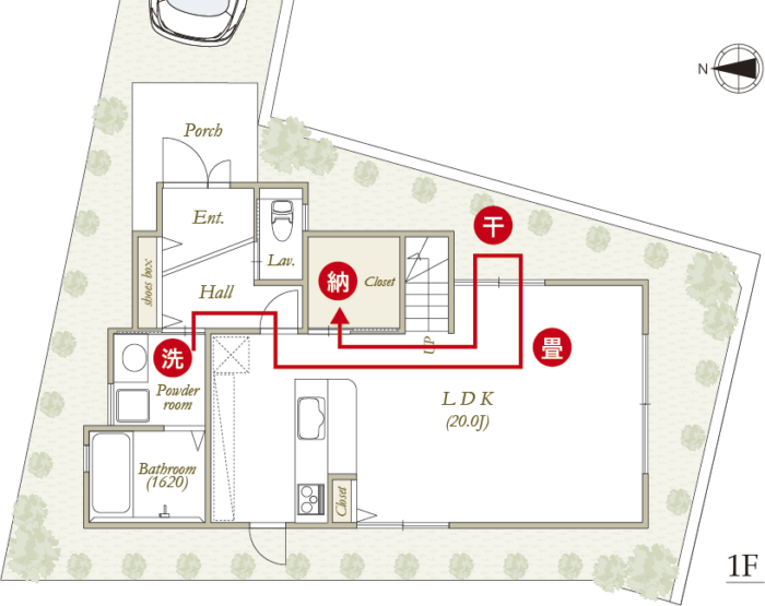 LDK中心の「大型クローゼット」が叶える、家事動線のショートカットの間取り